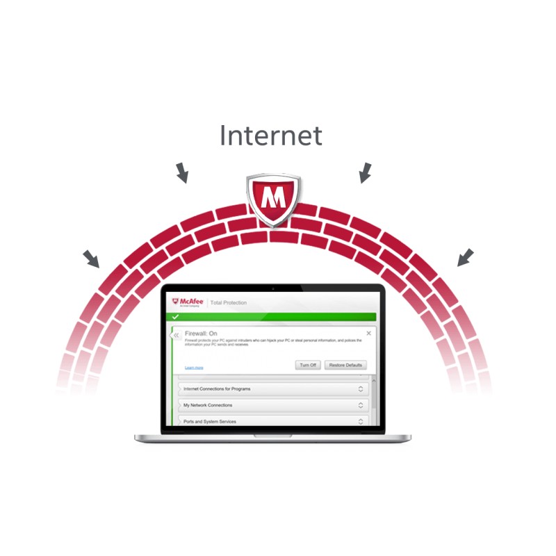 McAfee LiveSafe 2021, Unlimited Devices 1 Year, Digital ...